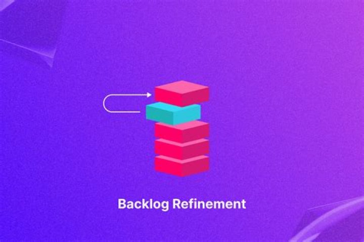 How do you run backlog refinement