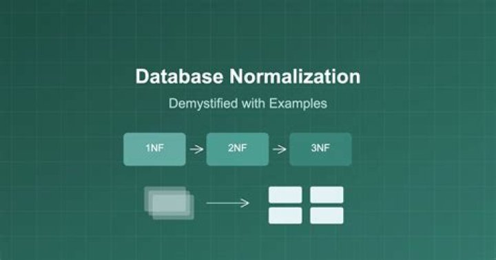 How do you scale a database