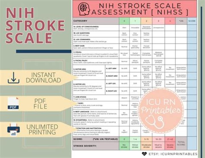 How do you scale a NIH Stroke