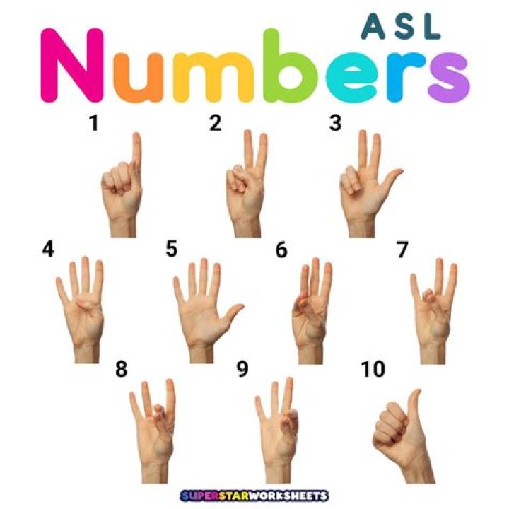 How do you sign numbers in ASL