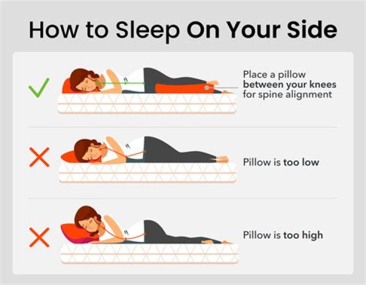 How do you sleep with a euro pillow