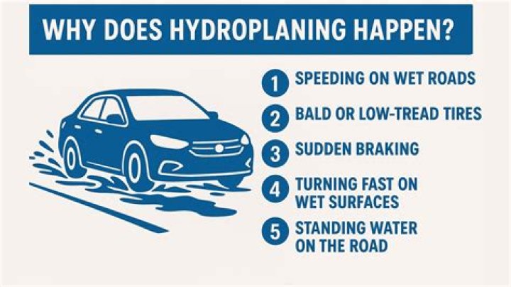 How do you stop your car from hydroplaning