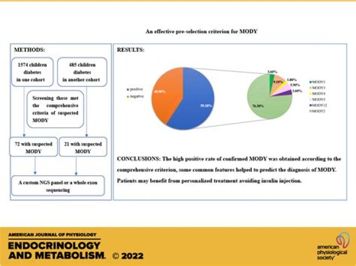 How do you test for Endogeneity in EViews