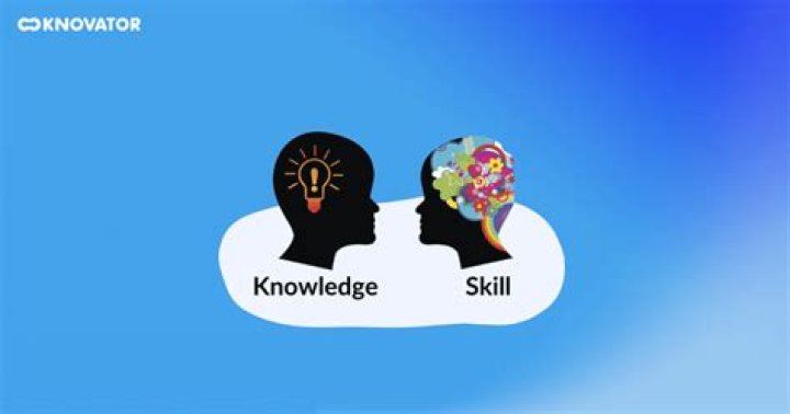 How do you transfer knowledge and skills