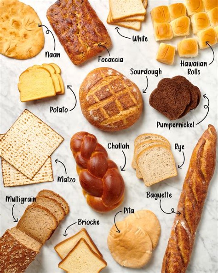 How do you use a bread clip