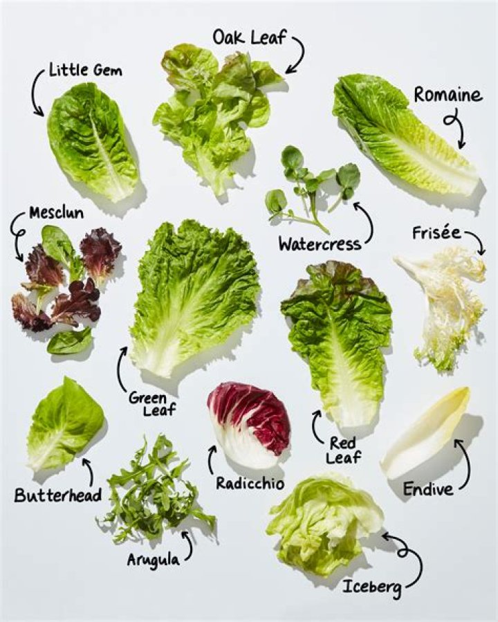 How do you use butter lettuce