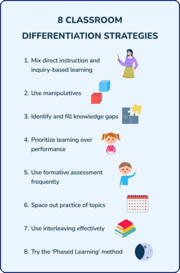 How do you use differentiated instruction in the classroom