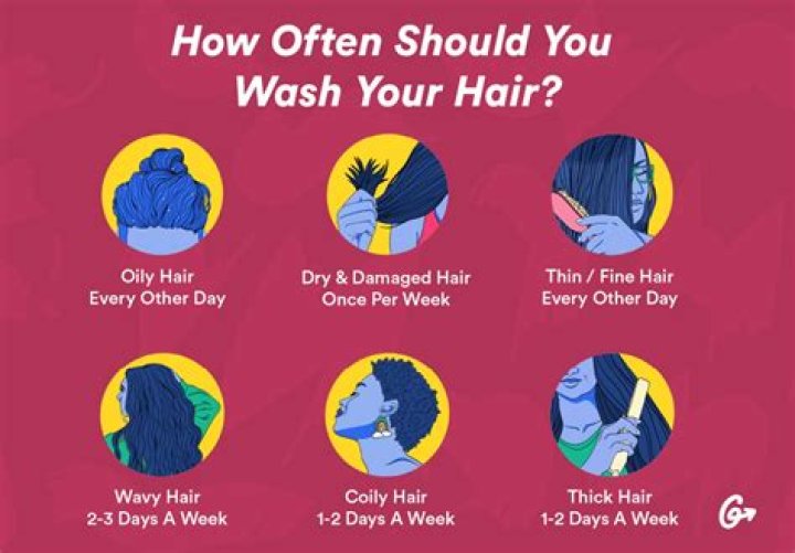 How do you wash a massage towel