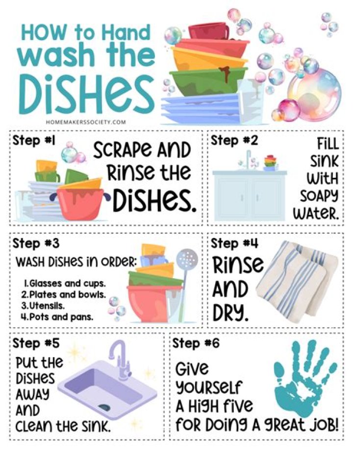 How do you wash dishes with hard water