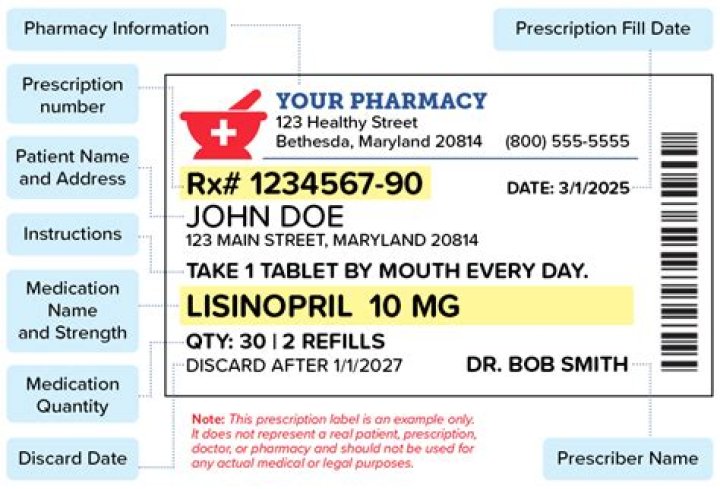 How do you write one time a day on a prescription