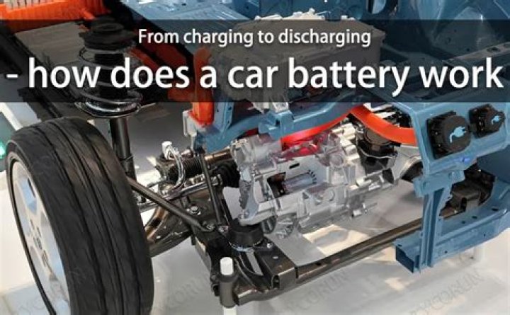 How does a battery make a motor work