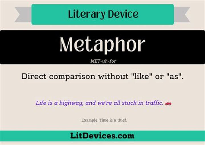 How does a metaphor persuade the reader