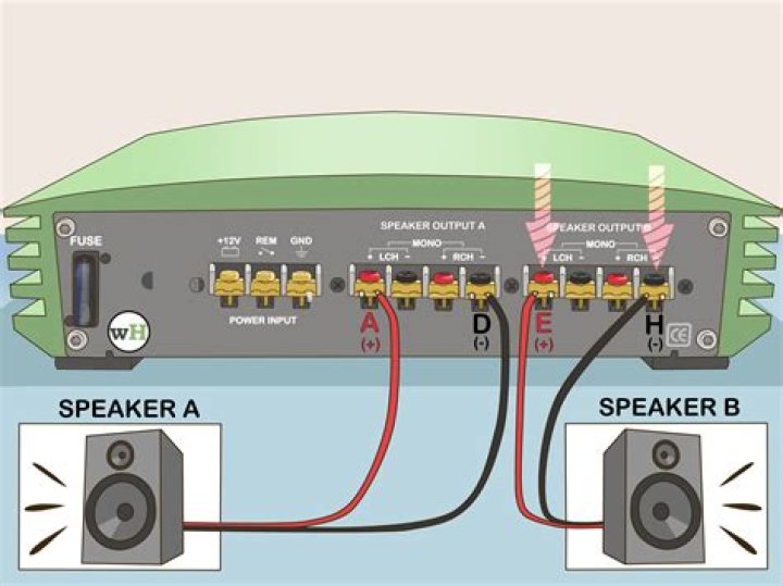 How does a phone amplifier work