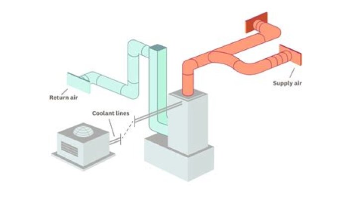 How does an air vent work