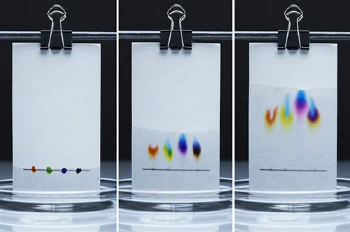 How does color chromatography work