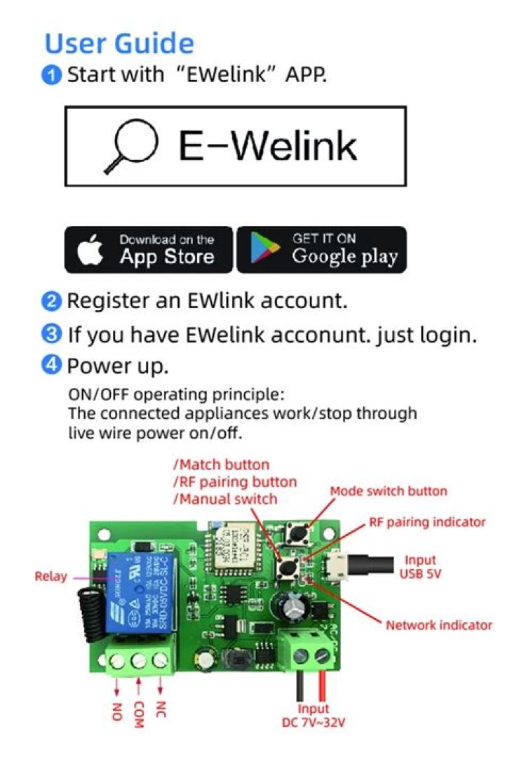 How does eWeLink connect to Sonoff
