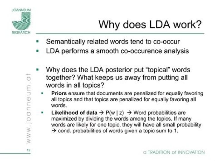 How does LDA modeling work