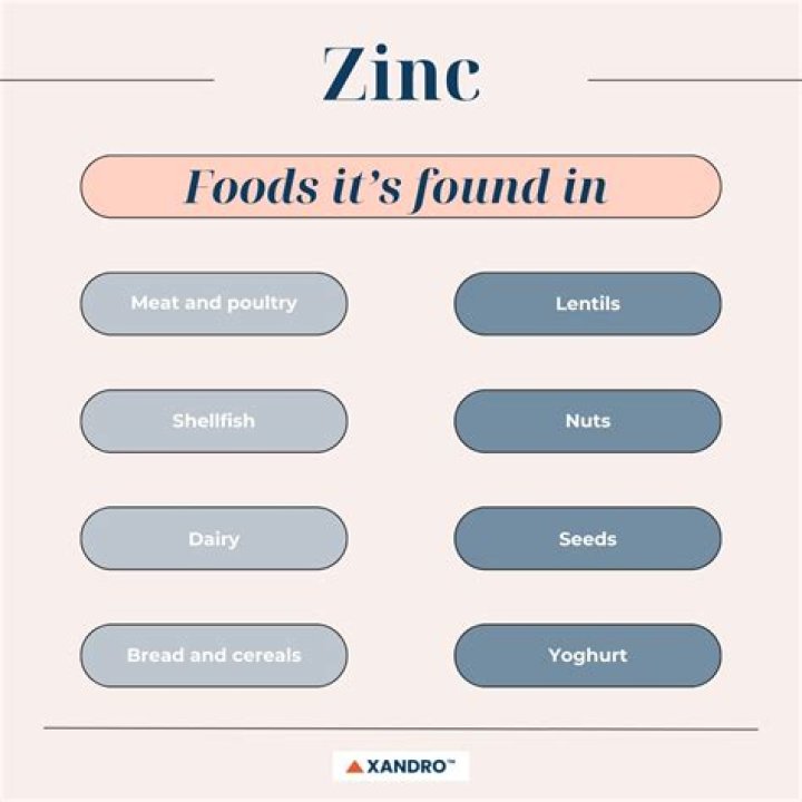 How does Zinc reduce diarrhea