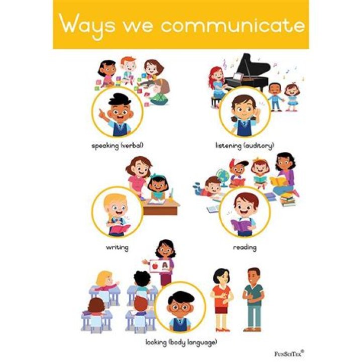 How early do men communicate with each other