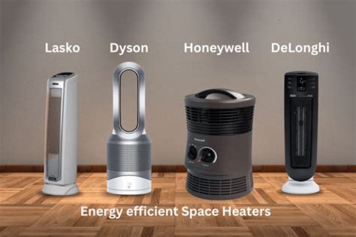 How efficient are Farho heaters