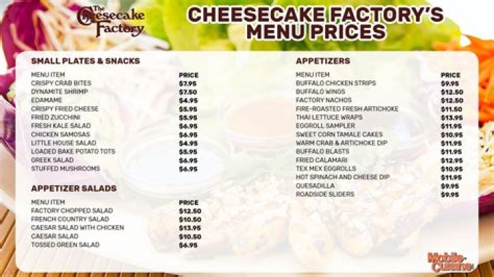 How expensive is Grimaldis