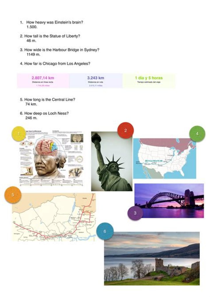 How far is Chicago from Los Angeles