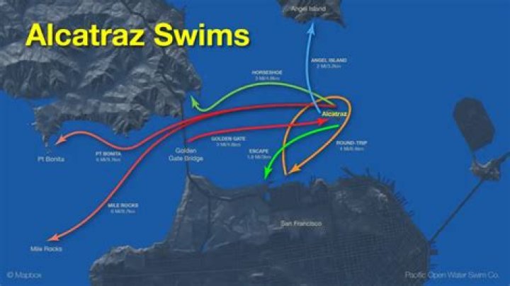 How far is the swim from Alcatraz to San Francisco