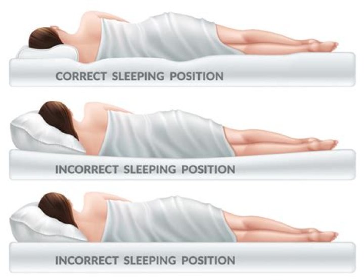 How firm should a mattress be for a side sleeper