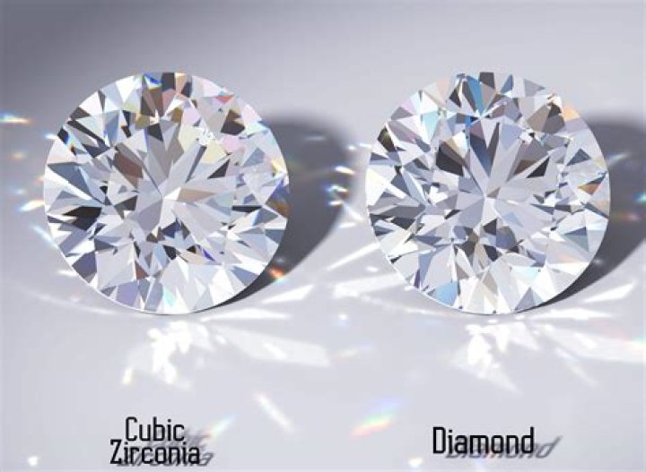 How hard is cubic zirconia