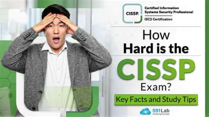 How hard is the SSCP exam