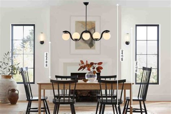 How high should a pendant light be above a sink
