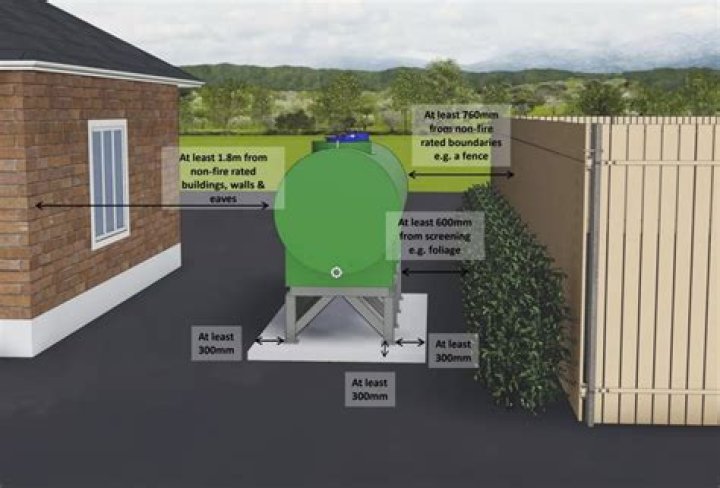 How high should an oil tank be off the ground