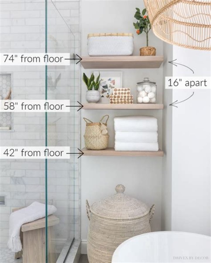 How high should Shelves be above a toilet