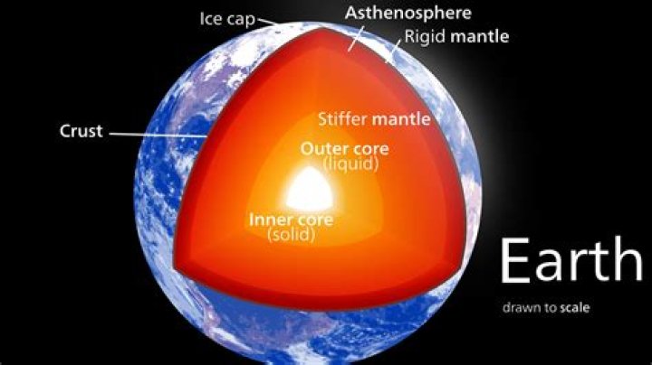 How hot is molten glass