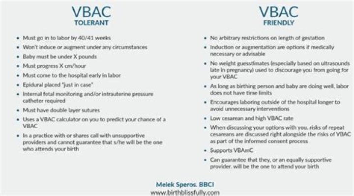 How is a VBAC different