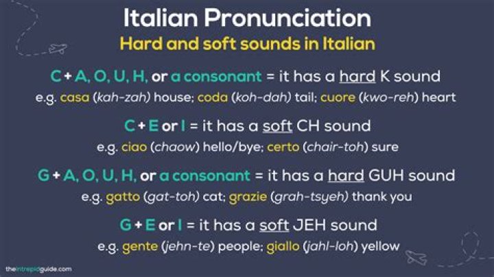 How is CH pronounced in Italian