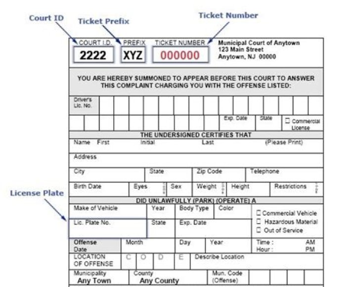 How long after a ticket do you have to complete traffic school