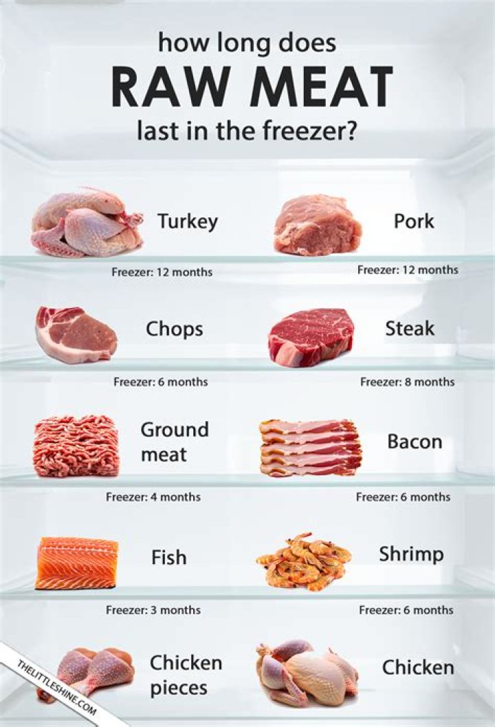 How long can you keep deer meat in the refrigerator