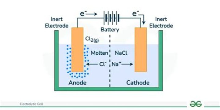 How long do electrolytic scale inhibitors last
