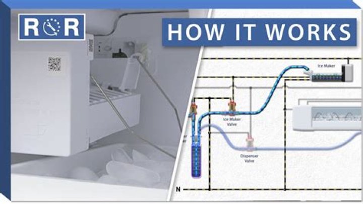 How long do refrigerator ice makers last