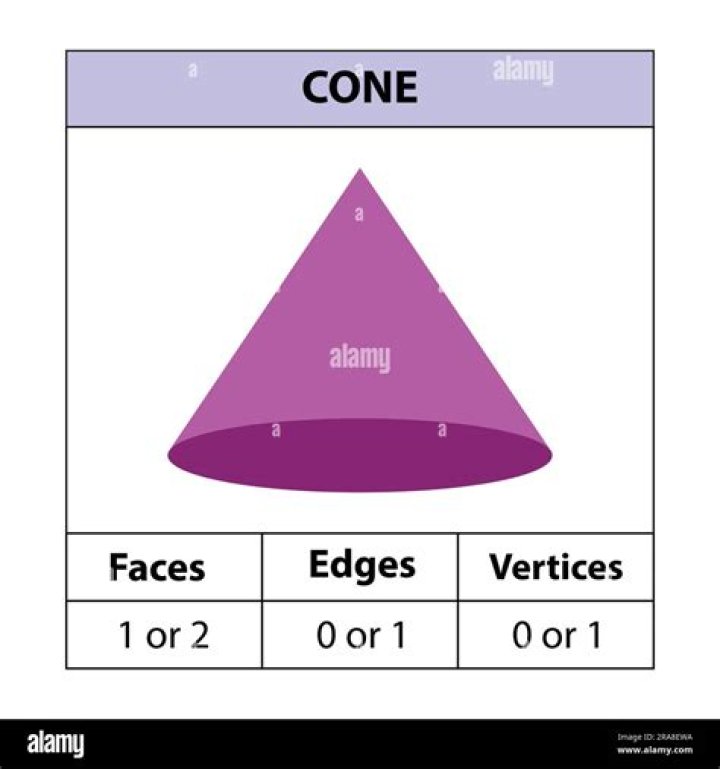 How long does a cone 04 bisque fire take