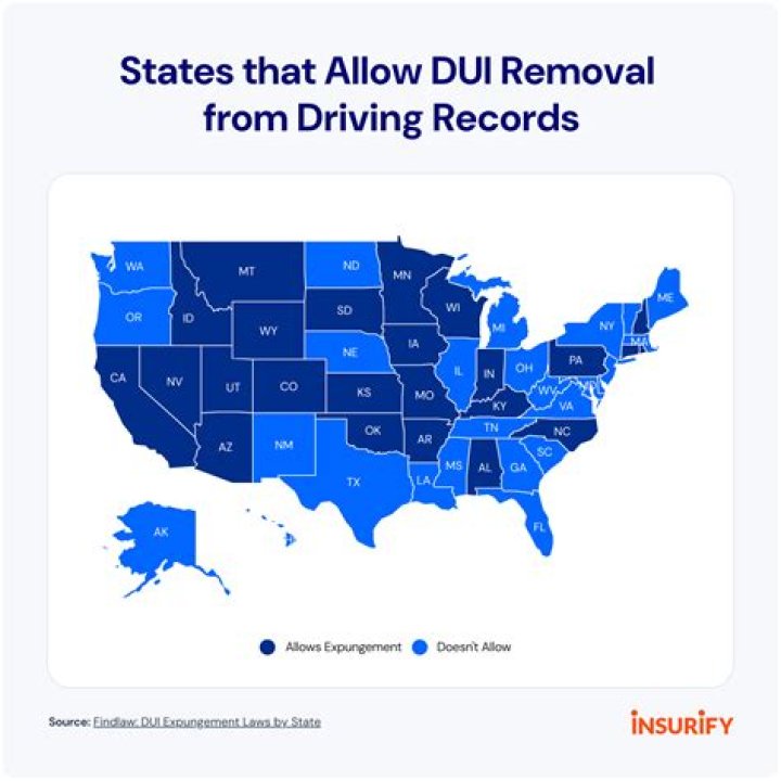 How long does a DUI stay on your record in Tennessee