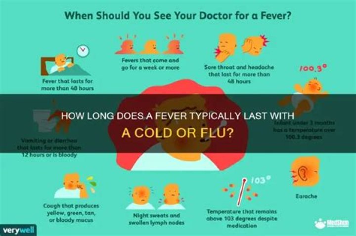 How long does fever last with cold