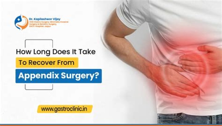 How long does it take for your appendix to burst