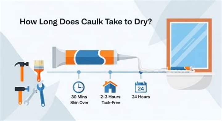 How long does it take silicone caulk to dry