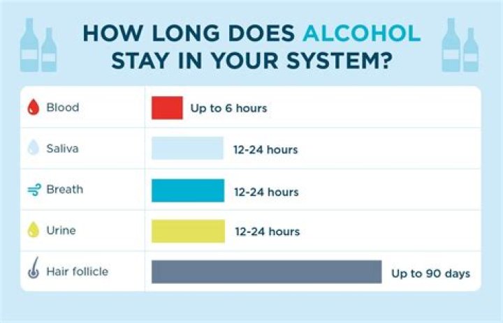 How long does it take to be a CNA in Illinois