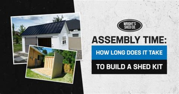 How long does it take to build a shed