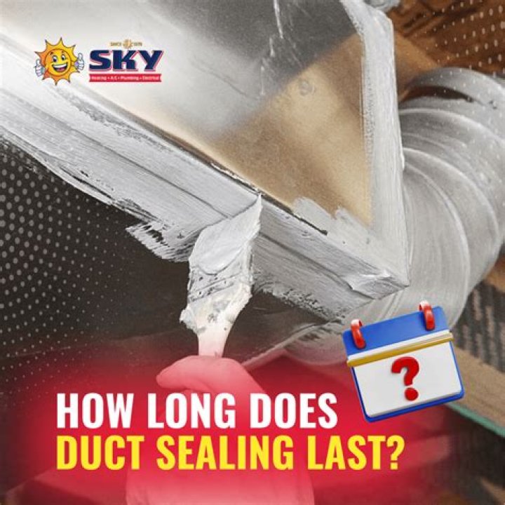 How long does sealing grout last