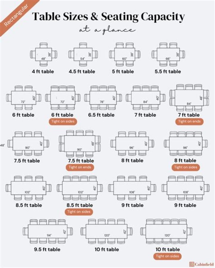 How long is table that seats 10
