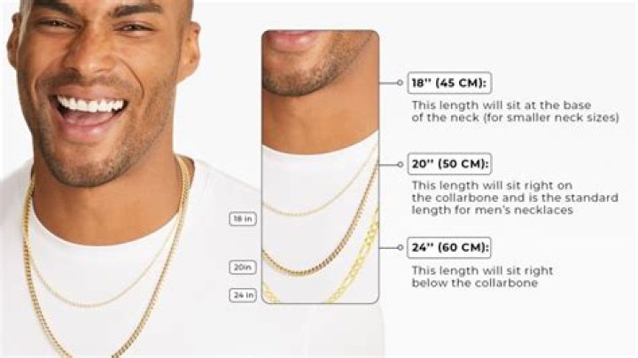 How long should a rain chain be